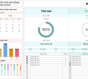 Sheet quản lý công việc theo tuần