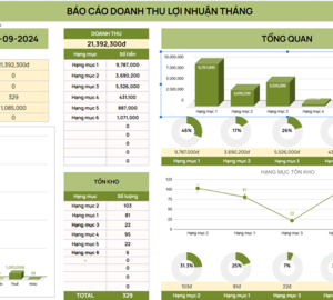 Sheet quản lý công nợ và xuất nhật kho