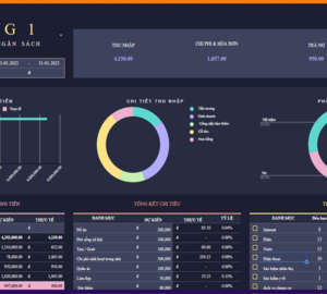 Sheet quản lý chi tiêu mỗi ngày