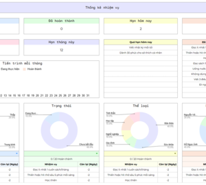 Sheet quản lý công việc theo tháng