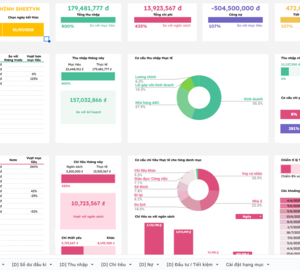 Sheet quản lý chi tiêu và đầu tư theo tháng