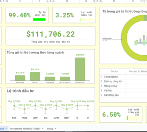 Sheet quản lý đầu tư cổ phiếu