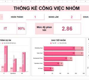 Sheet quản lý công việc nhóm
