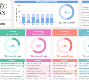 Sheet quản lý công việc & Thói quen theo tuần