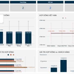Sheet quản lý hợp đồng cho doanh nghiệp