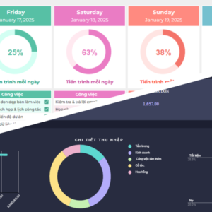 Combo 2 sheet sản phẩm quản lý chi tiêu & quản lý công việc