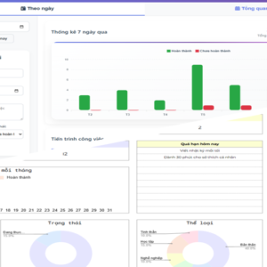 Combo App script & Sheet sản phẩm quản lý công việc