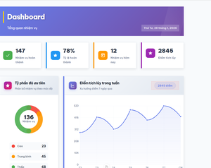 App quản lý công việc đa nền tảng tích hợp trợ lý AI