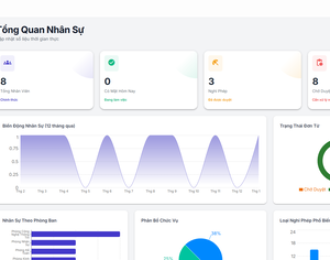 App sheet quản lý chấm công cho cửa hàng & doanh nghiệp nhỏ