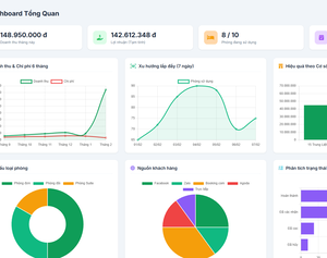 App script quản lý khách sạn và nhà nghỉ booking thông minh