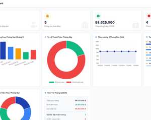 App script quản lý lương cho nhân viên và tạo bảng lương tự động