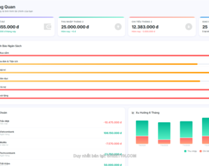 App script quản lý chi tiêu cá nhân trên google sheet