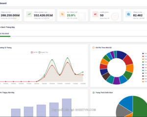 App script quản lý chi phí quảng cáo và marketing đa nền tảng