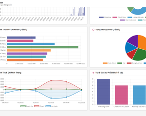 App script quản lý doanh thu và chi phí cho chuỗi spa