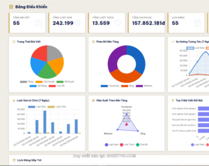 App script quản lý content và tạo content tích hợp AI