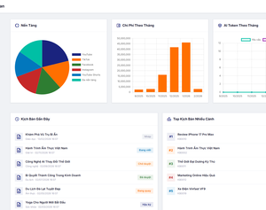 App script quản lý kịch bản và tạo kịch bản với AI đồng nhất nhân vật bối cảnh