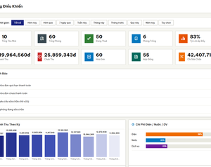 App script quản lý doanh thu và khách hàng, hợp đồng cho chủ nhà trọ